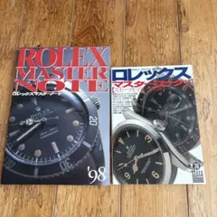 ロレックス　ノベルティ　メモ帳　サービスセンター案内込 ROLEX ロレックス レザーノート メモ帳 ノベルティ 非売品 - メルカリ