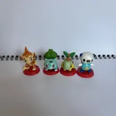 ポケモンチョコエッグ 旅立ちの3匹