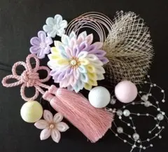 Item thumbnail for item c4b0aeb7-44c5-4372-991f-b169a5e1728b