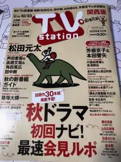 TV station 2026年22号 松田元太 田中 樹 【切り抜きあり】