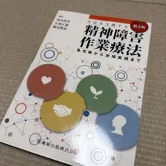 Item thumbnail for item f98eb171-f5c5-4baf-a88e-512dd976519f