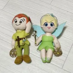 Item thumbnail for item 86b4f140-bd59-49d8-b2ef-e3801b2d0707