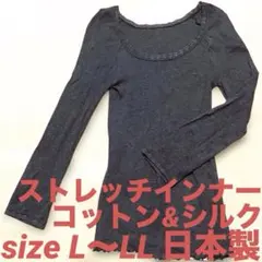 Item thumbnail for item c3432f5d-34fc-45b7-bbe0-73d65510e0e8