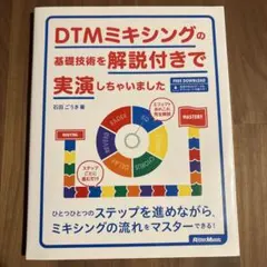 Item thumbnail for item ed88d2e0-f40d-4637-9526-dd4b1e07bdb6