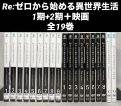 ✨最遊記・RELOAD・RELOADBLAST・外伝・キャラクターブック等