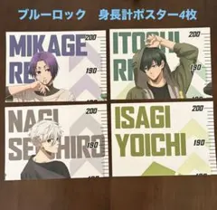 2026年最新】タイトル：ブルーロック キャラクターグッズ ポスターの