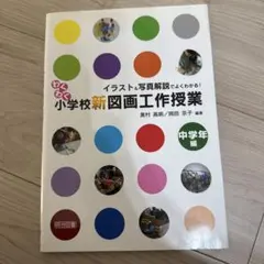 Item thumbnail for item 698a0cfb-2921-4ed2-a4de-643a2efda0a7