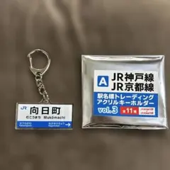 JR神戸線・京都線 駅名標アクリルキーホルダー 向日町