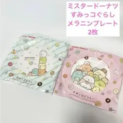 Item thumbnail for item b4b8bc41-83da-4232-a8f2-c1ae6da17543