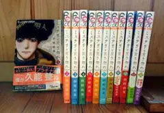 Item thumbnail for item c8e08650-773b-4ef8-8e82-9925c9106122