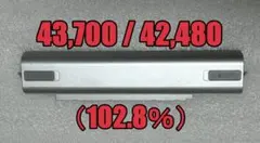 Panasonic Let’s note用　CF‑VZSU1CJS(102%)のサムネイル