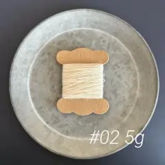 Item thumbnail for item 57b4e5c5-decc-480f-9c69-ddf58ead7bf3