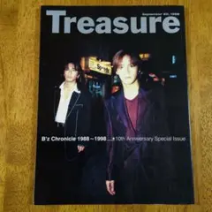 Item thumbnail for item 82433e37-1129-4261-950c-307203bac67e