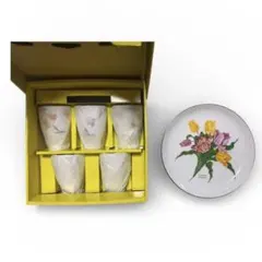 Item thumbnail for item a3ed38e5-c2ad-460a-8cda-57500ec68cb1