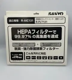 サンヨーセラミックファンヒーター交換用フィルターのサムネイル