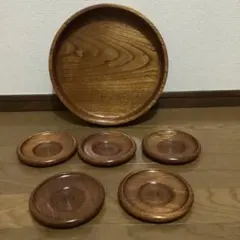 Item thumbnail for item a8252075-af12-4b62-a6ca-db8168d62d56