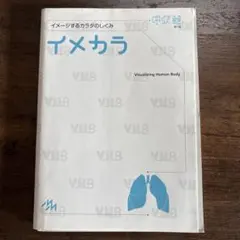 イメカラ 呼吸器　Visualizing Human Body