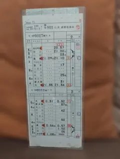 2026年最新】スタフ 時刻表の人気アイテム - メルカリ