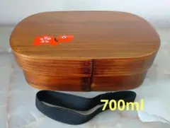 Item thumbnail for item 5a229a05-19d6-4fb1-9bd5-2df6806ae3a1