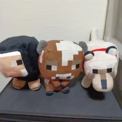 Item thumbnail for item c7396aa8-899a-4b69-8e4a-3d616c0573c6