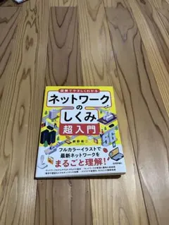 Item thumbnail for item db998c9a-70ec-4726-9b8d-4b805df4564b