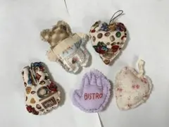 Item thumbnail for item 73639bcb-ef34-4591-ade3-570534ff47cc