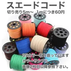 Item thumbnail for item 128b6ccc-e7e3-463f-9089-29124ca70736