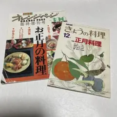 Item thumbnail for item 2fe73eff-d683-4c59-833b-4eed269a652d