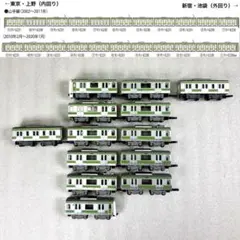 せ*い様 Bトレイン Bトレ 211系5000番台 4両セット - メルカリ