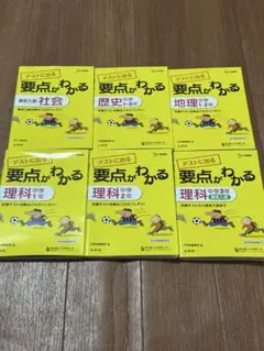 Item thumbnail for item 59353a02-2c56-43f6-a168-51c29cadcc85