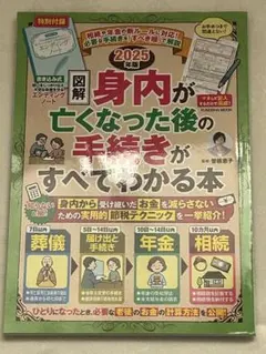 Item thumbnail for item 3792d052-b76d-4b95-8189-ff5c00291eed