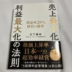 【美品】売上最小化、利益最大化の法則 利益率29%経営の秘密
