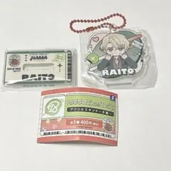 Item thumbnail for item fb3031ef-fb56-44ac-a913-ca101187f368