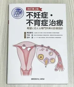 2026年最新】データから考える 不妊症・不育症治療−希望に応える専門
