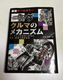 クルマのメカニズム