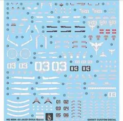 Item thumbnail for item d4b1f8e5-c337-48cb-81cc-9b2e85170ddc