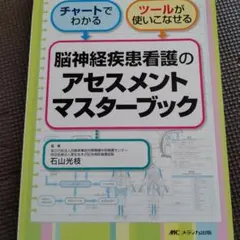 Item thumbnail for item 8ede9e96-86d4-49fc-beda-1b6af8b90586