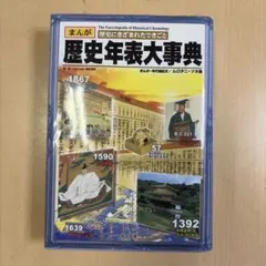 歴史年表大事典