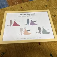 ドレスの色当てクイズパネル