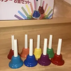 Item thumbnail for item 7f96e0e6-682f-4e09-8fe7-876cc2d38eda