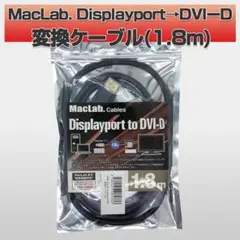 displayport