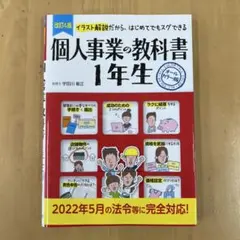 Item thumbnail for item 052f11af-f704-4660-aa5f-411641f79f89