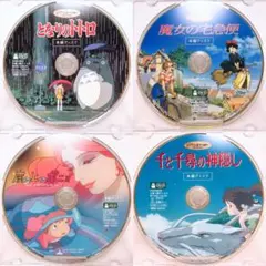 宮崎駿 アニメ