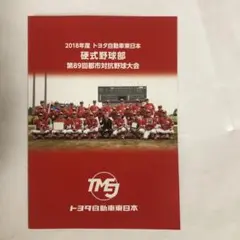 大谷兄出場 第89回都市対抗野球大会出場 トヨタ自動車東日本