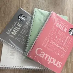 Item thumbnail for item 046d4144-2339-4a94-9b3c-6d706b2afa6e