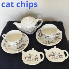 Item thumbnail for item 11eec366-906e-4b1b-8810-bb89f9b5a80d