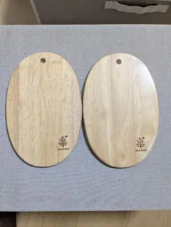 Item thumbnail for item 7a0a428a-afa5-49ba-8f68-b2ada74a4b41