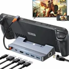 Steam Deck/Switch/Rog Ally/Legion Go用 TV