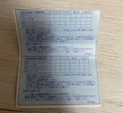 すかいらーく　ご家族 優待券　25%off 12月末 2枚