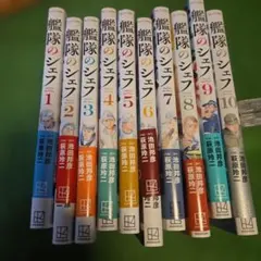 Item thumbnail for item b396ff3c-8e1e-46c3-ac3c-ea7284078e28